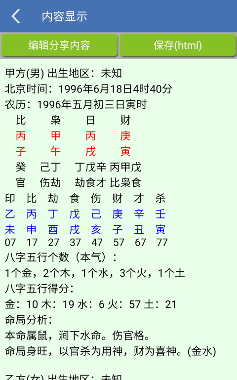 八字合婚