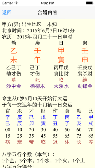 八字合婚